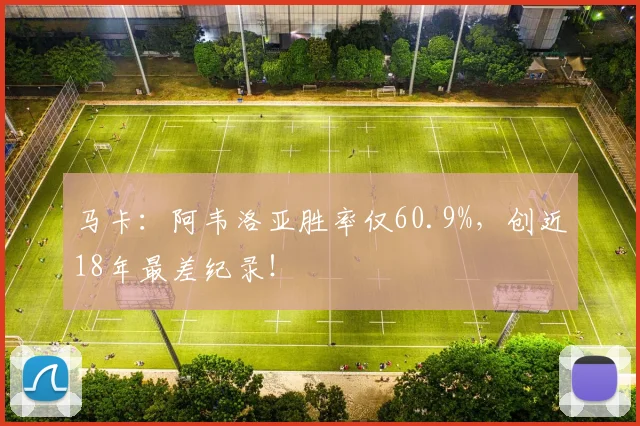 马卡：阿韦洛亚胜率仅60.9%，创近18年最差纪录！